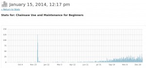 Click for Enbiggenment