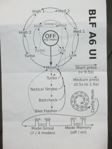 Documentation Guy went off his meds today...