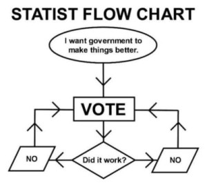vote